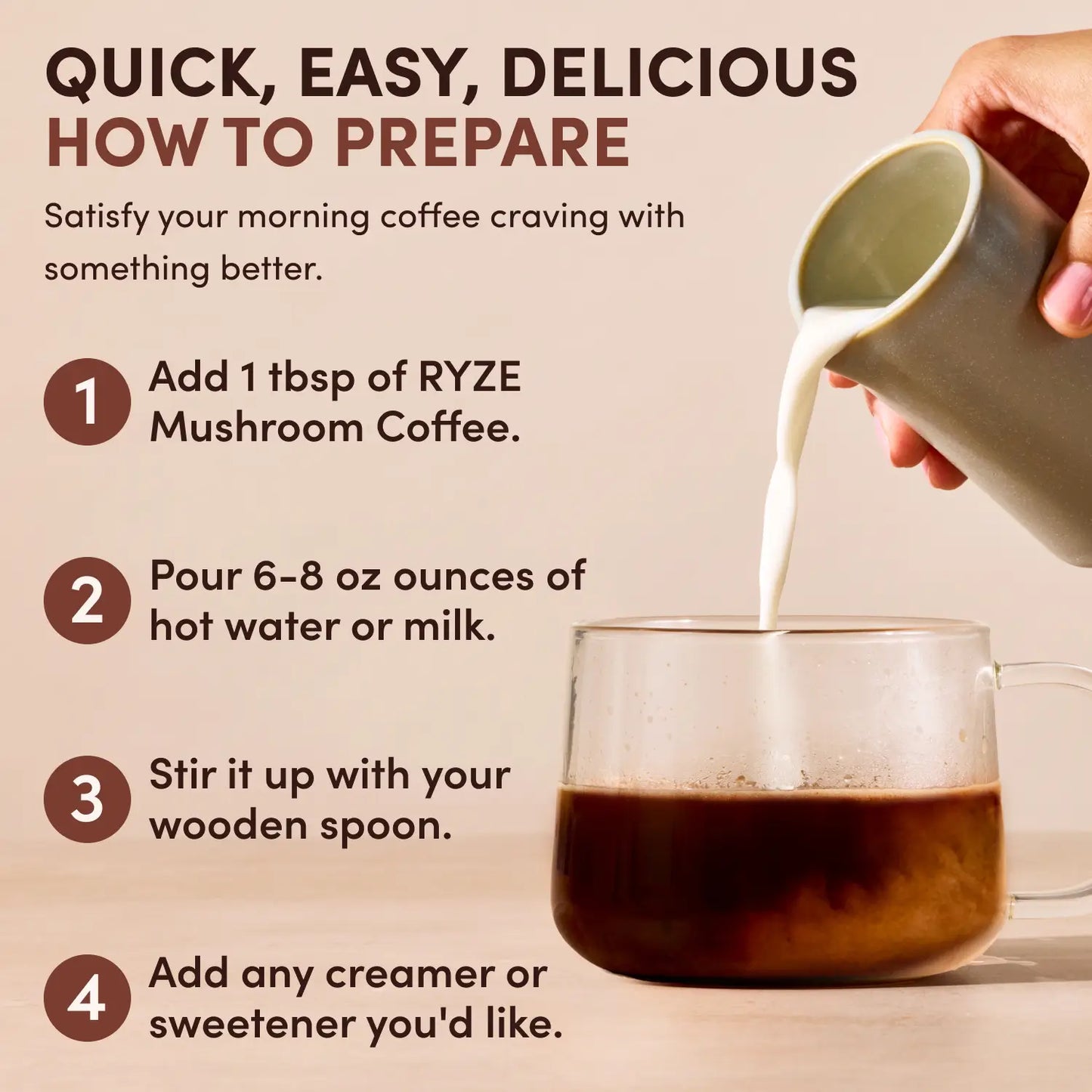 Mushroom Coffee House Blend Ritual Set