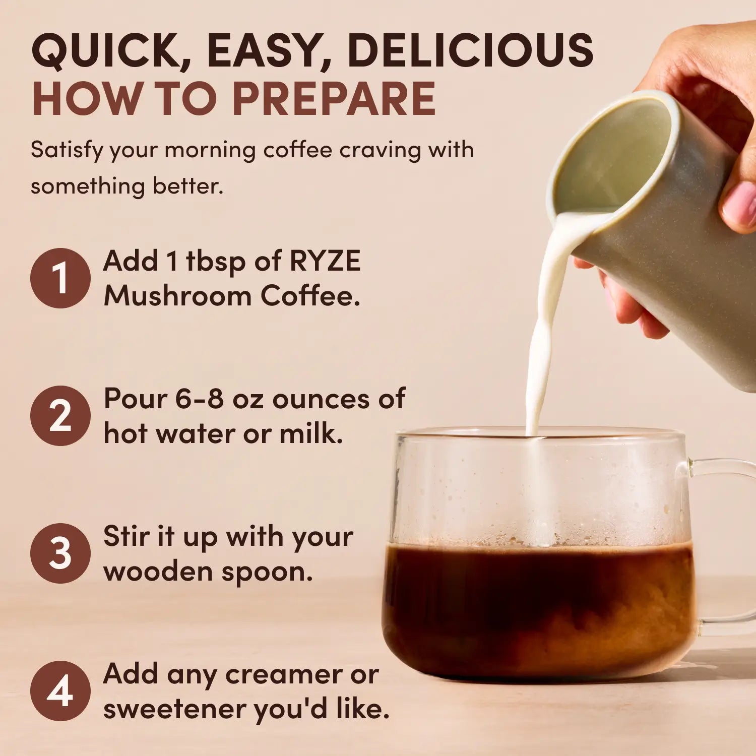 Mushroom Coffee House Blend Ritual Set