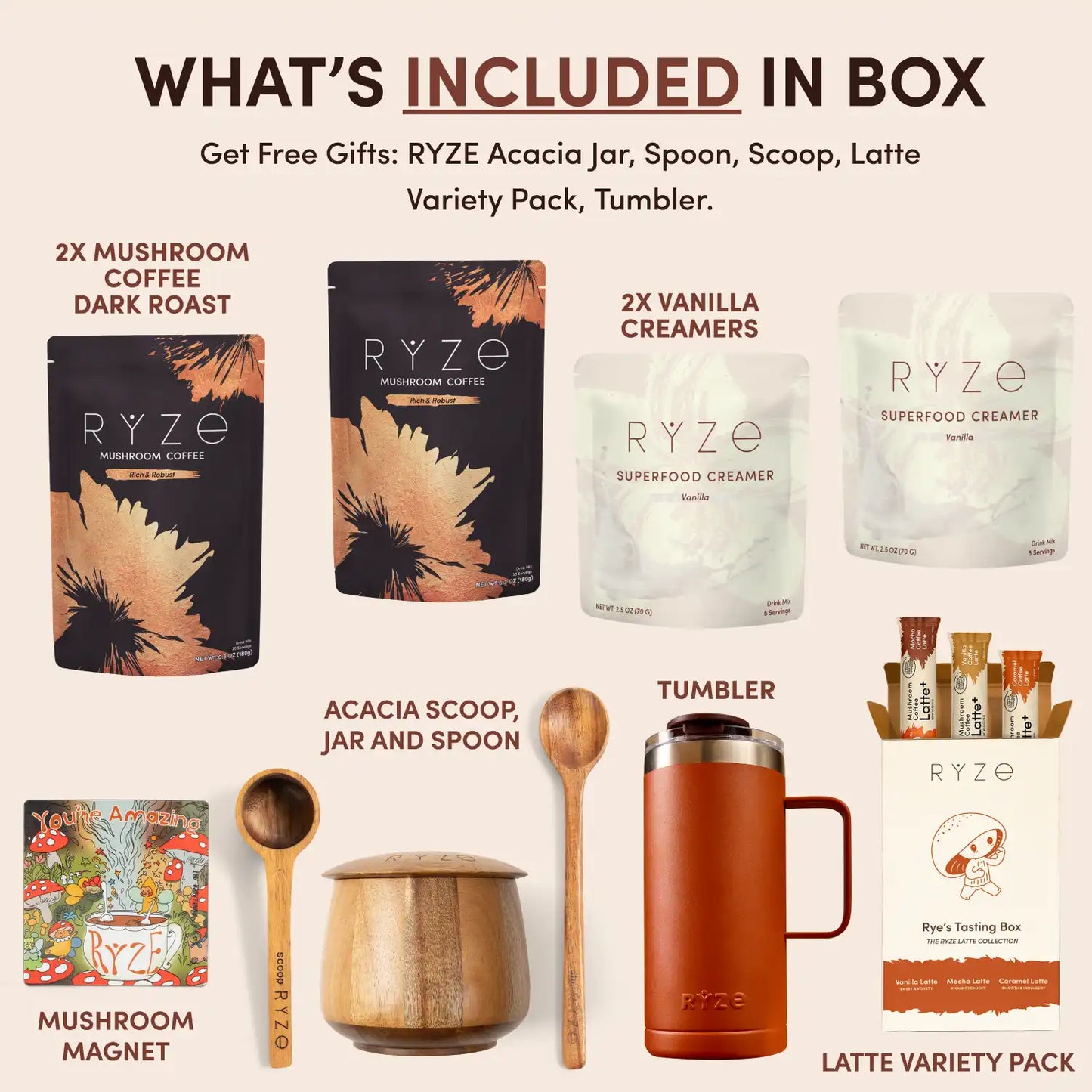 Ultimate Ritual Set Dark Roast